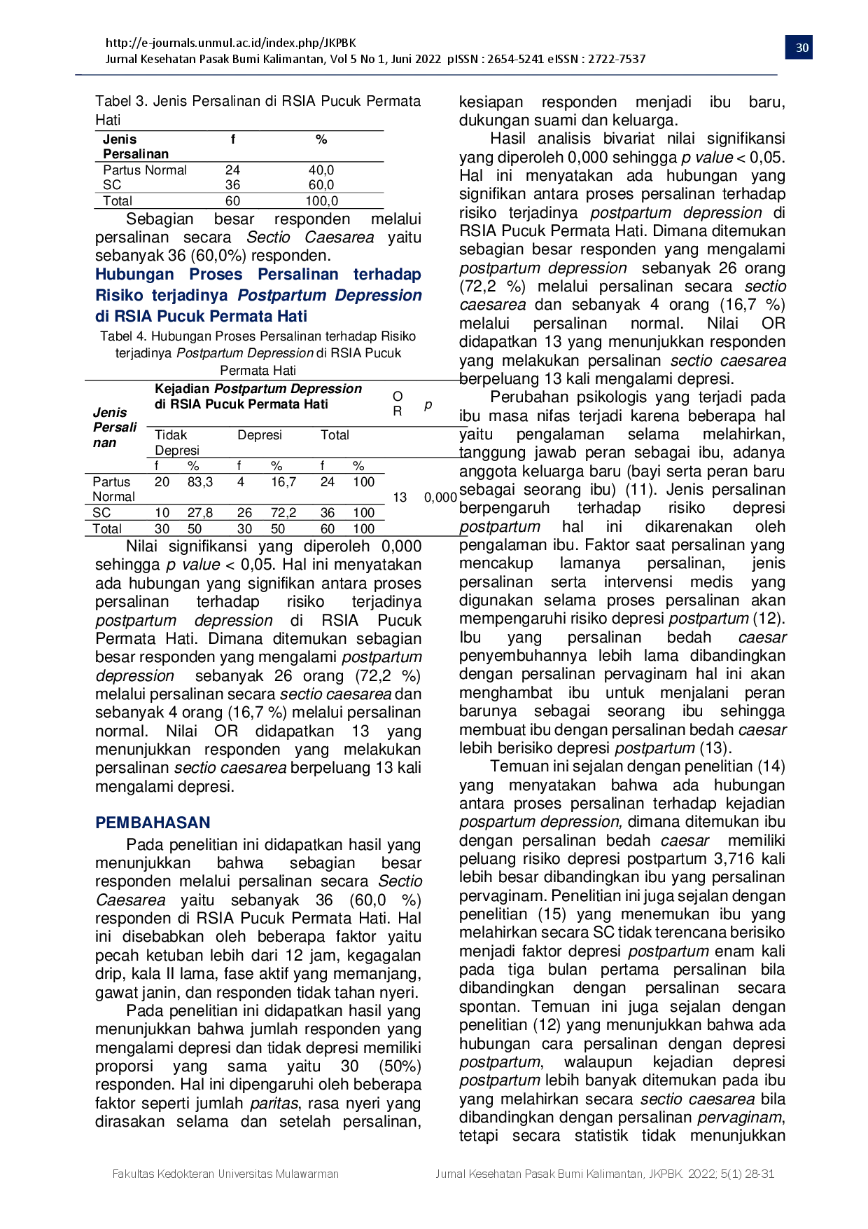 juris The Relationship of The Delivery Process to The Risk of Postpartum Depression at RSIA Pucuk Permata Hati