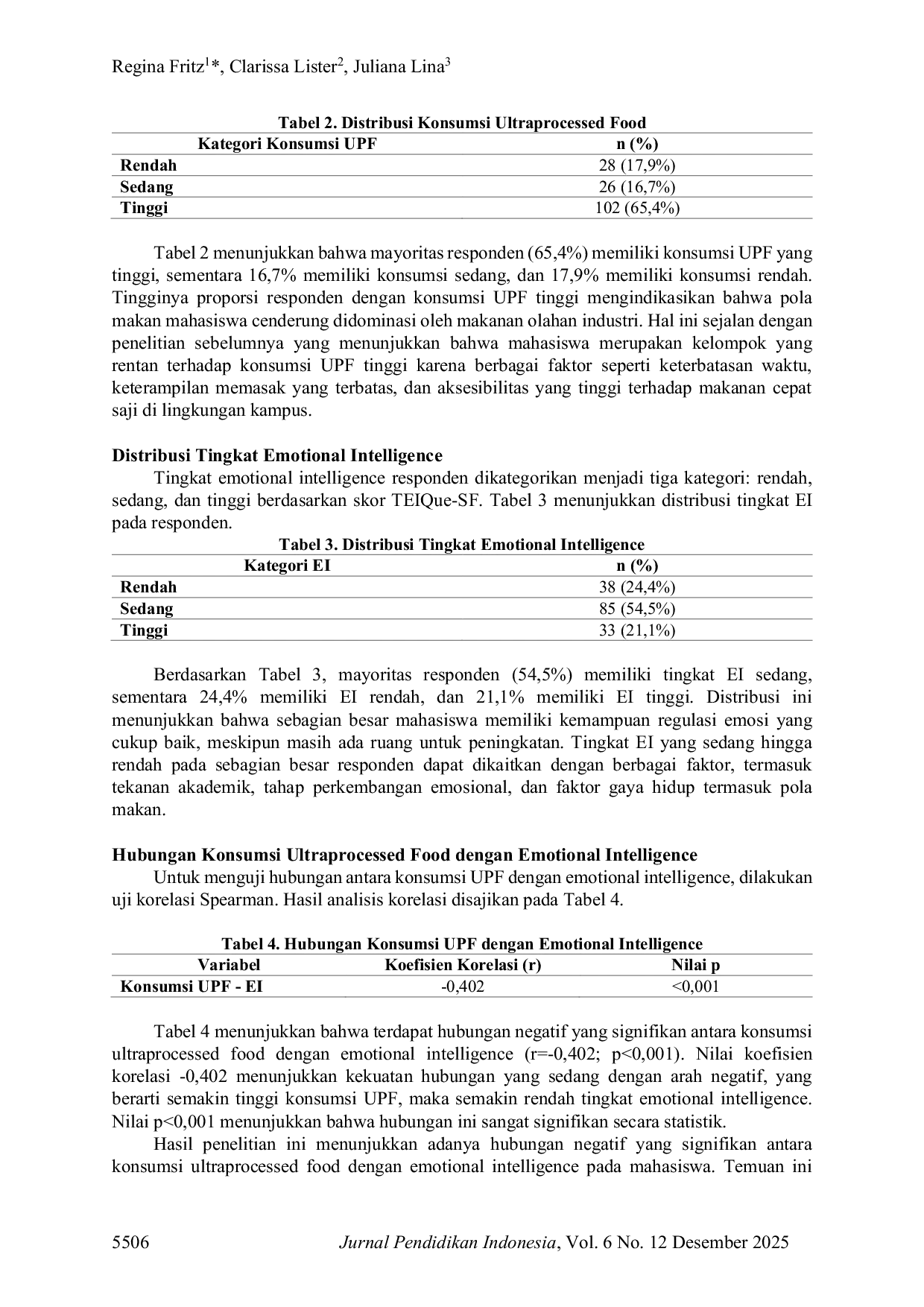 JURIS Hubungan Konsumsi Ultraprocessed Food Terhadap Emotional Intelligence