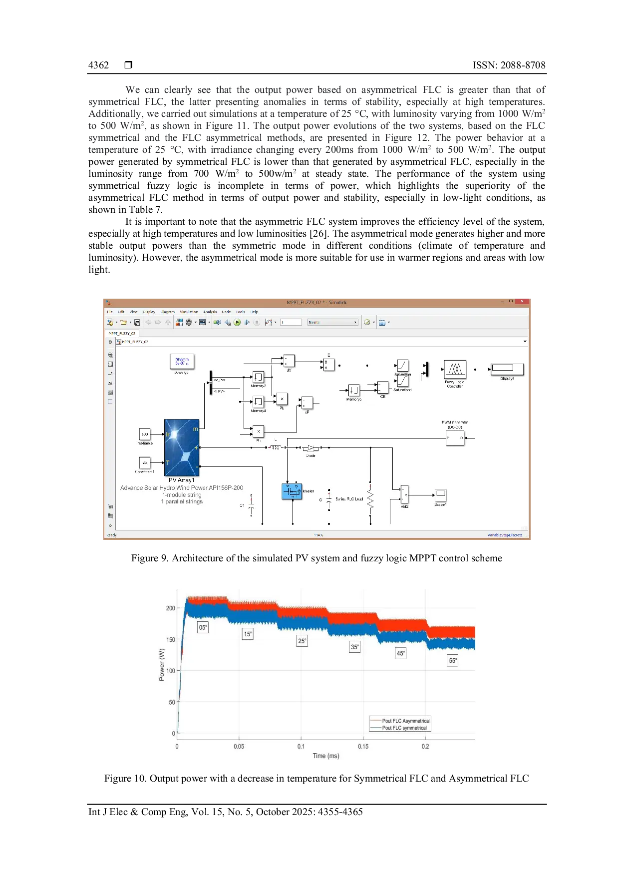 JURIS Practical specification of the speech universe of the maximum power point tracking controller based on the asymmetrical fuzzy logic a dynamic behavior study of the photovoltaic system