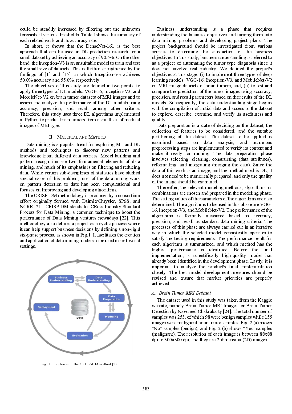 juris Deep Learning Approach for Prediction of Brain Tumor from Small Number of MRI Images