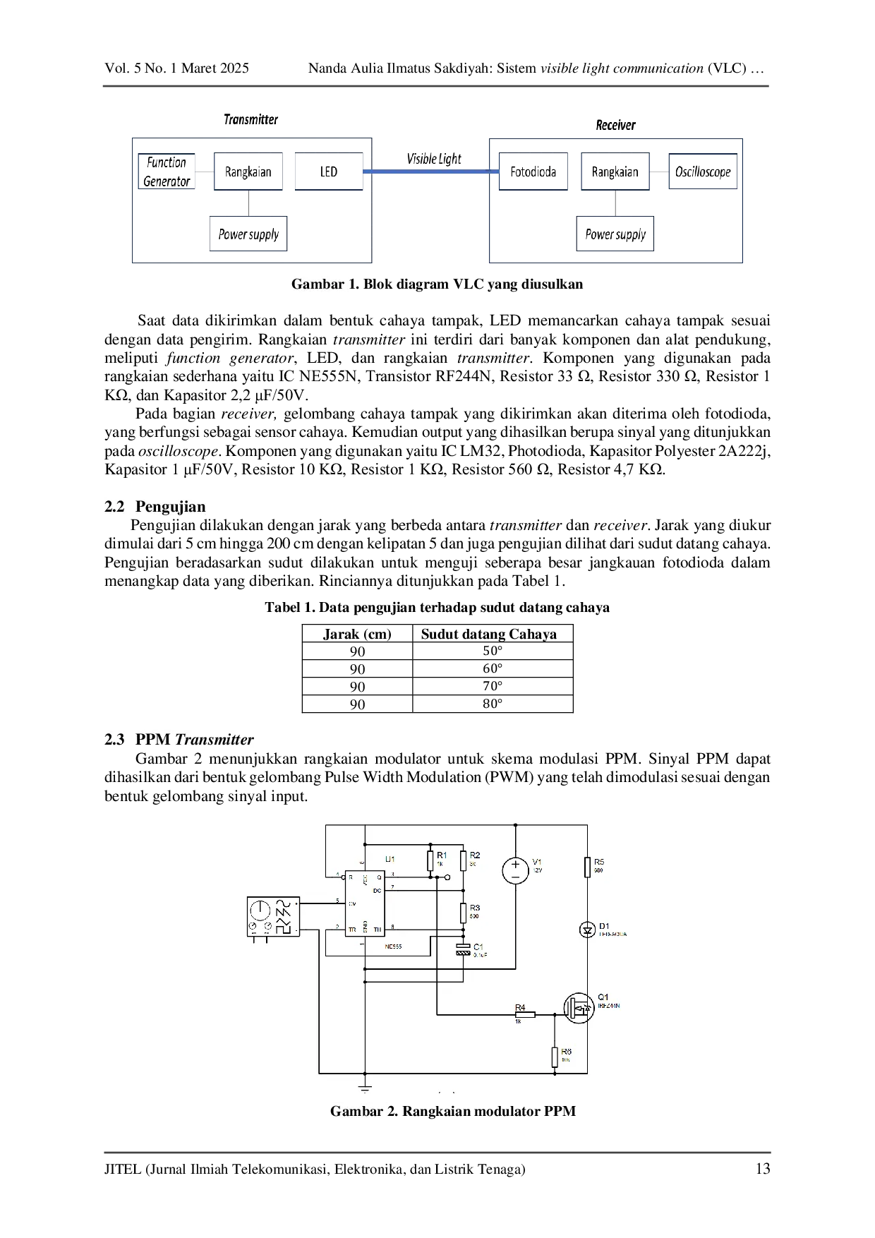 JURIS Sistem visible light communication VLC menggunakan teknik asynchronous pulse position modulation APPM untuk komunikasi nirkabel