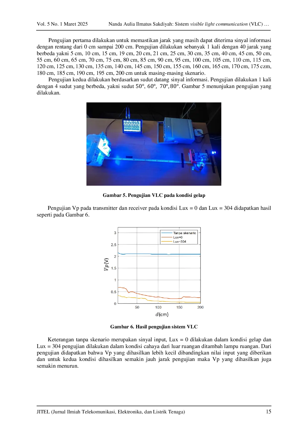 JURIS Sistem visible light communication VLC menggunakan teknik asynchronous pulse position modulation APPM untuk komunikasi nirkabel