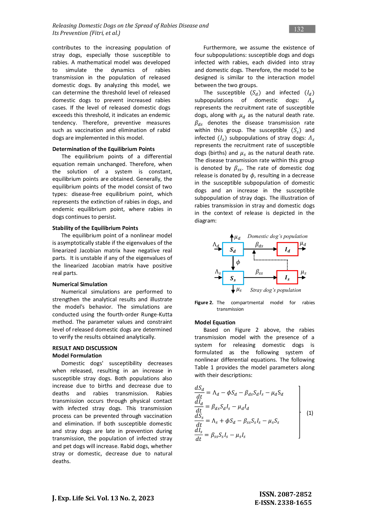 JURIS The Impact of Releasing Domestic Dogs on the Spread of Rabies Disease and Its Prevention