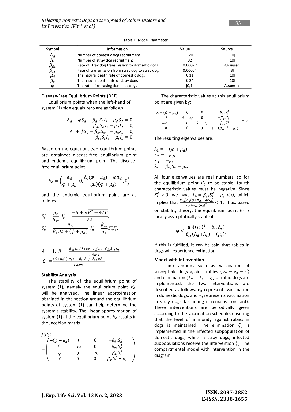 JURIS The Impact of Releasing Domestic Dogs on the Spread of Rabies Disease and Its Prevention