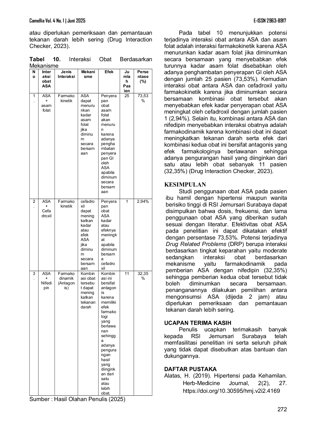 JURIS Studi Penggunaan Obat Asam Asetilsalisilat ASA Pada Ibu Hamil Dengan Hipertensi Di RSI Jemursari Surabaya