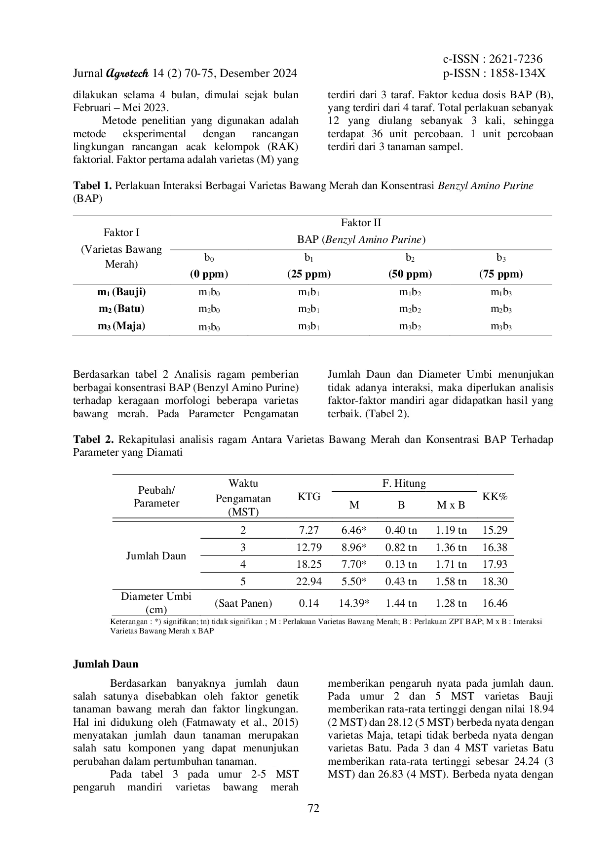 JURIS Pengaruh Beberapa Varietas Bawang Merah Allium Ascalonicum L Terhadap Berbagai Konsentrasi BAP Benzyl Amino Purine Di Dataran Rendah Kabupaten Karawang