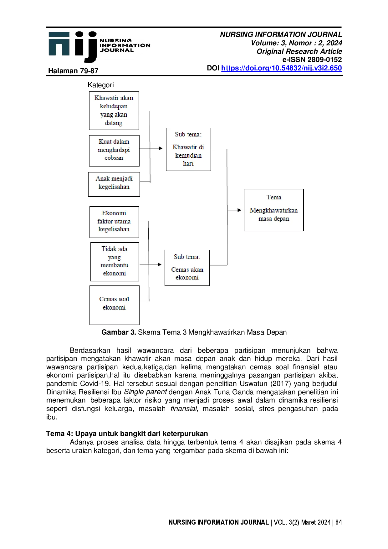 juris Study Fenomenologi Chronic Sorrow pada Individu yang Kehilangan Pasangan Hidup Akibat Covid 19