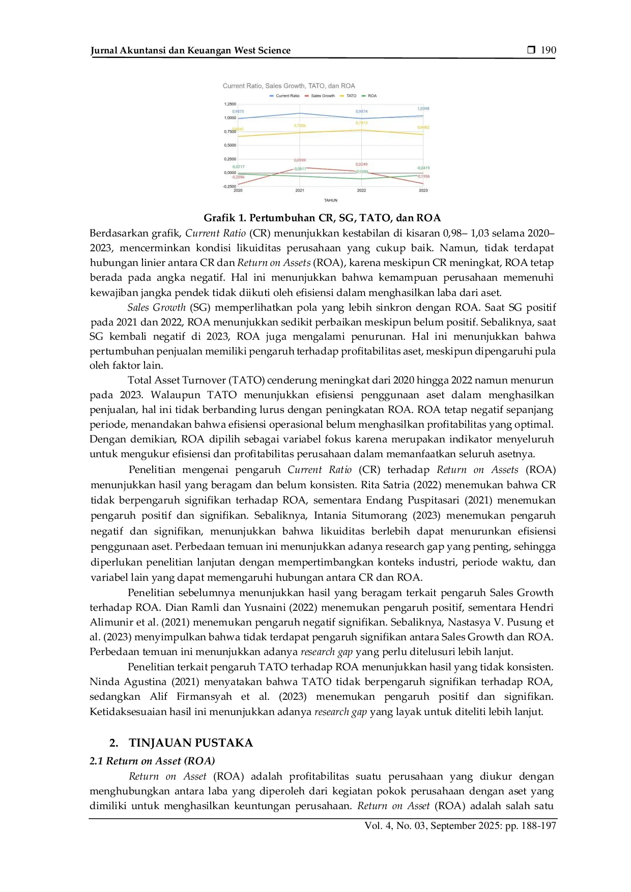 JURIS Pengaruh Current Ratio CR Sales Growth SG dan Total AssetTurnover TATO dan terhadap Return on Assets ROA padaPerusahaan Sektor Textile yang Terdaftar di Bursa Efek Indonesia Tahun 2020 2023