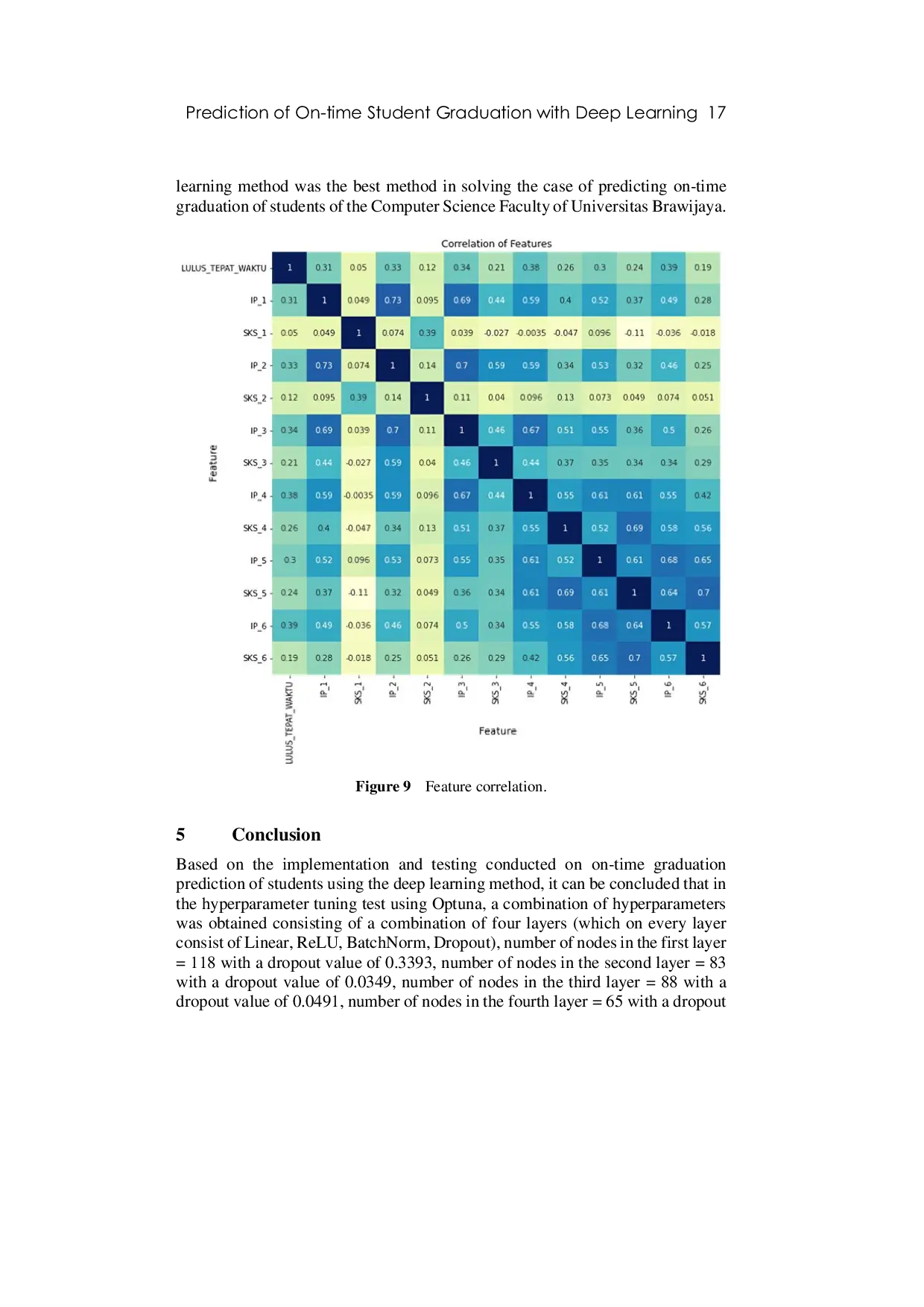 JURIS Prediction of On time Student Graduation with Deep Learning Method