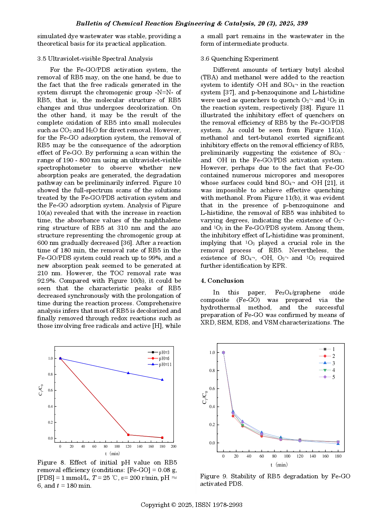 juris One Step Hydrothermal Synthesis of Fe3O4 GO Composites Combined with Persulfate for the Removal of Reactive Black in Aqueous Solution