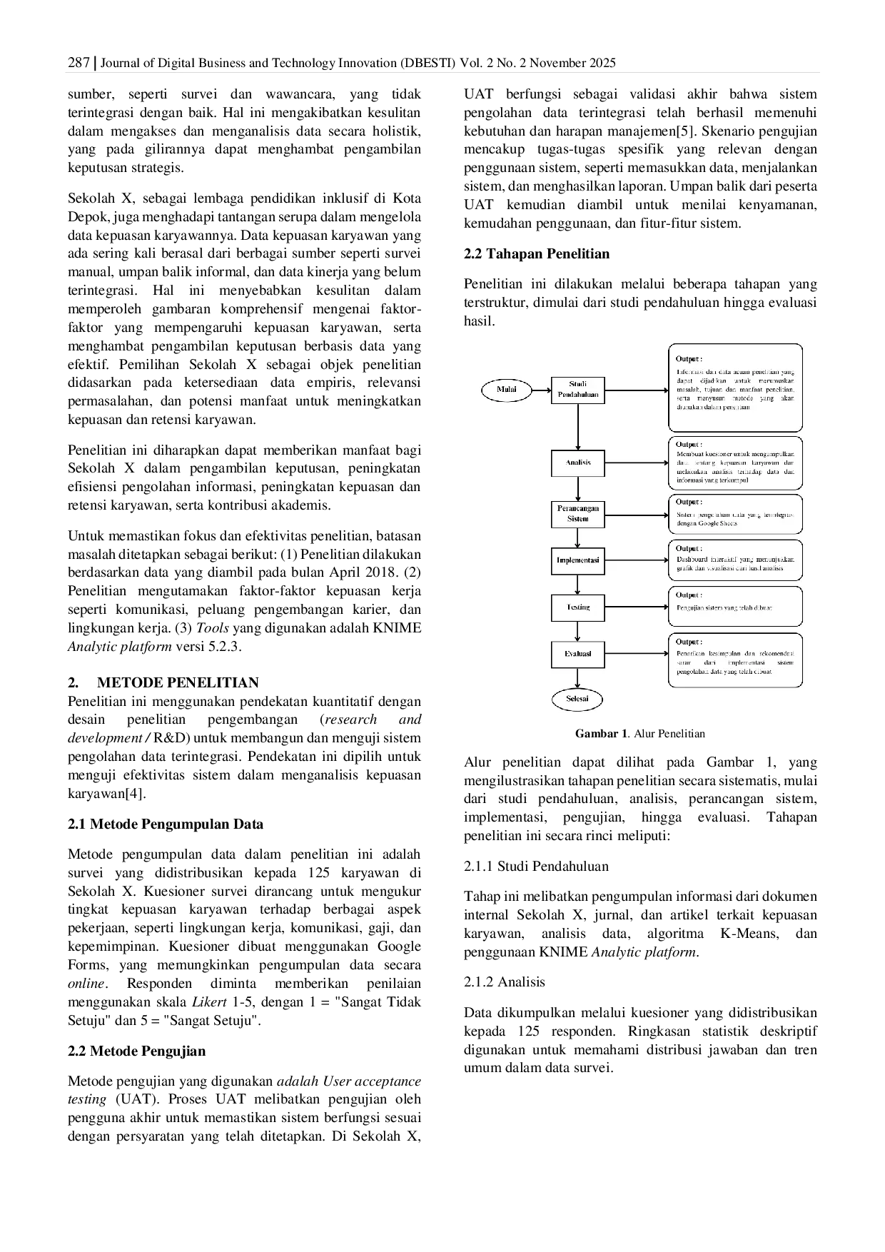 JURIS Implementasi Sistem Pengolahan Data Terintegrasi dengan Algoritma K Means pada KNIME
