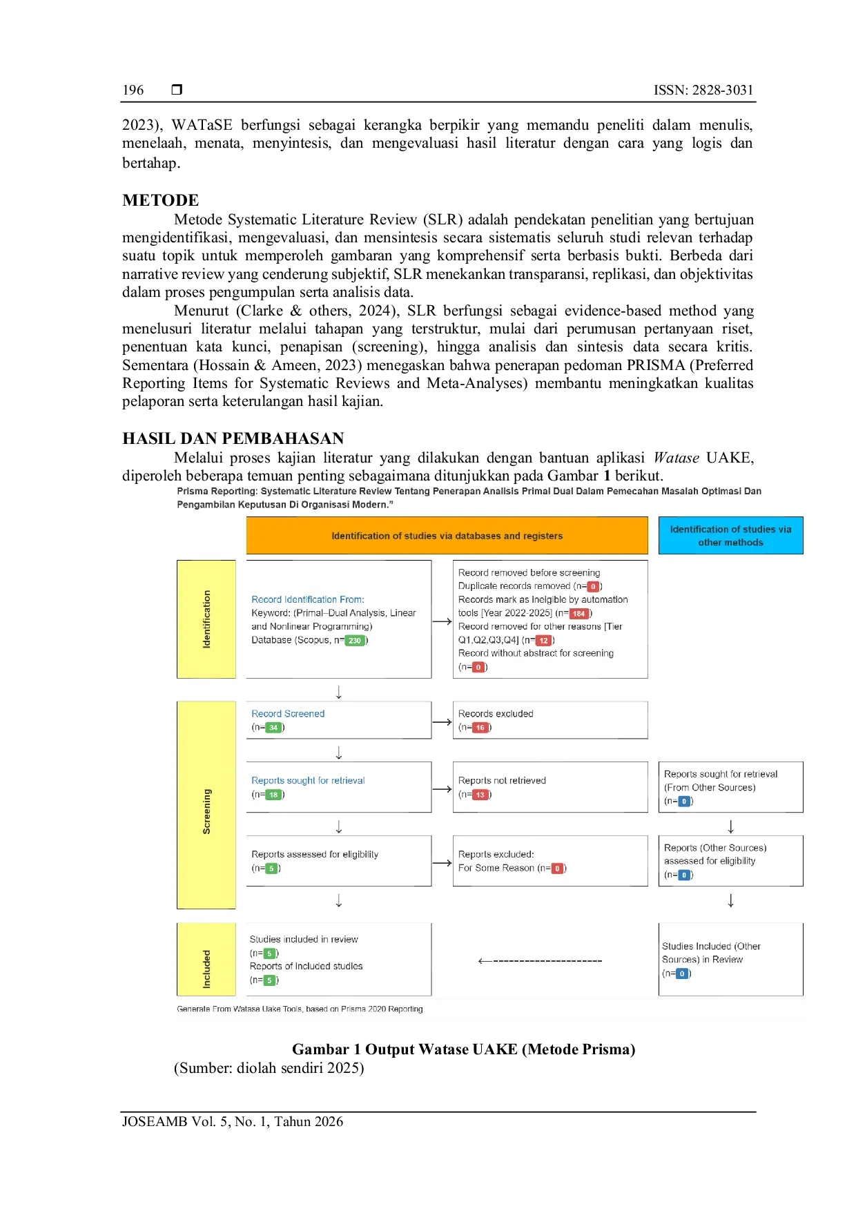 JURIS Systematic Literature Review Tentang Penerapan Analisis Primal Dual Dalam Pemecahan Masalah Optimasi Dan Pengambilan Keputusan Di Organisasi Modern