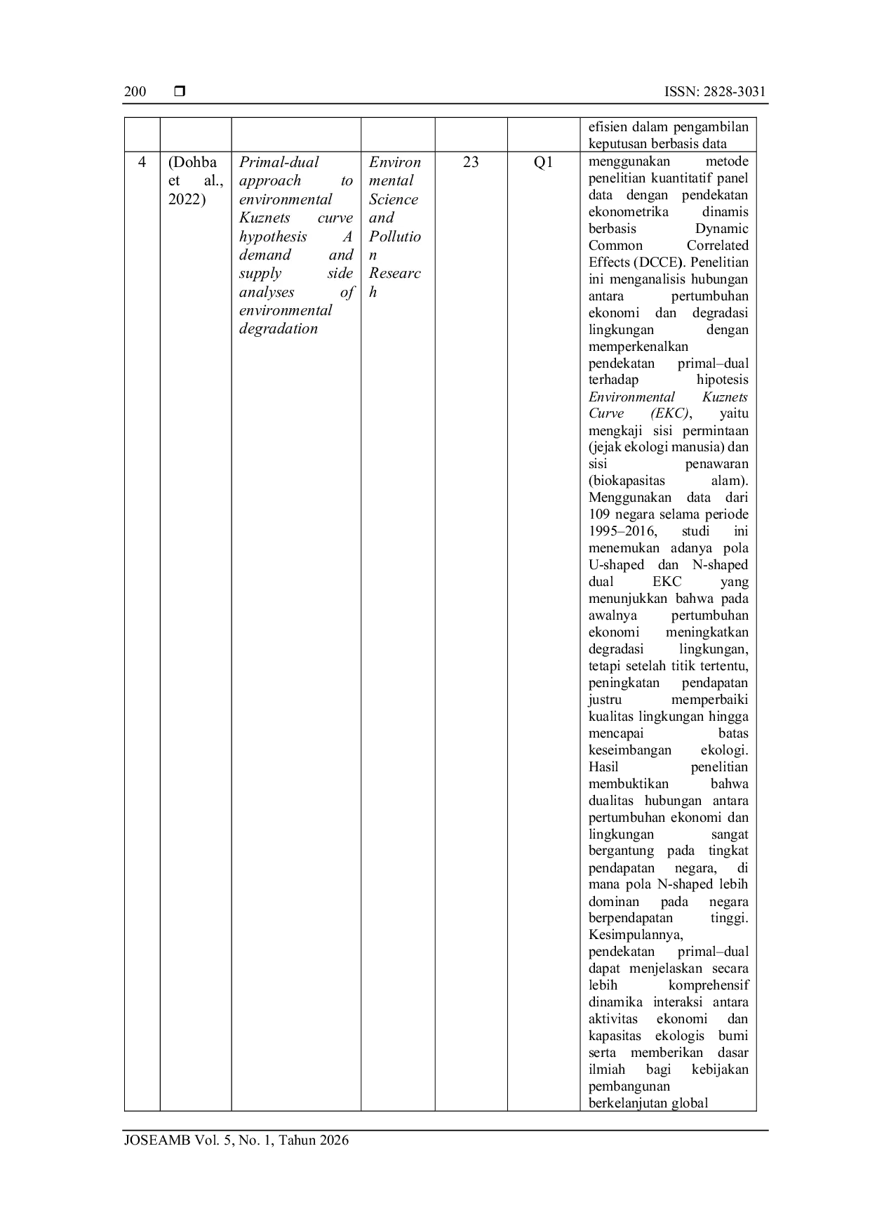 JURIS Systematic Literature Review Tentang Penerapan Analisis Primal Dual Dalam Pemecahan Masalah Optimasi Dan Pengambilan Keputusan Di Organisasi Modern