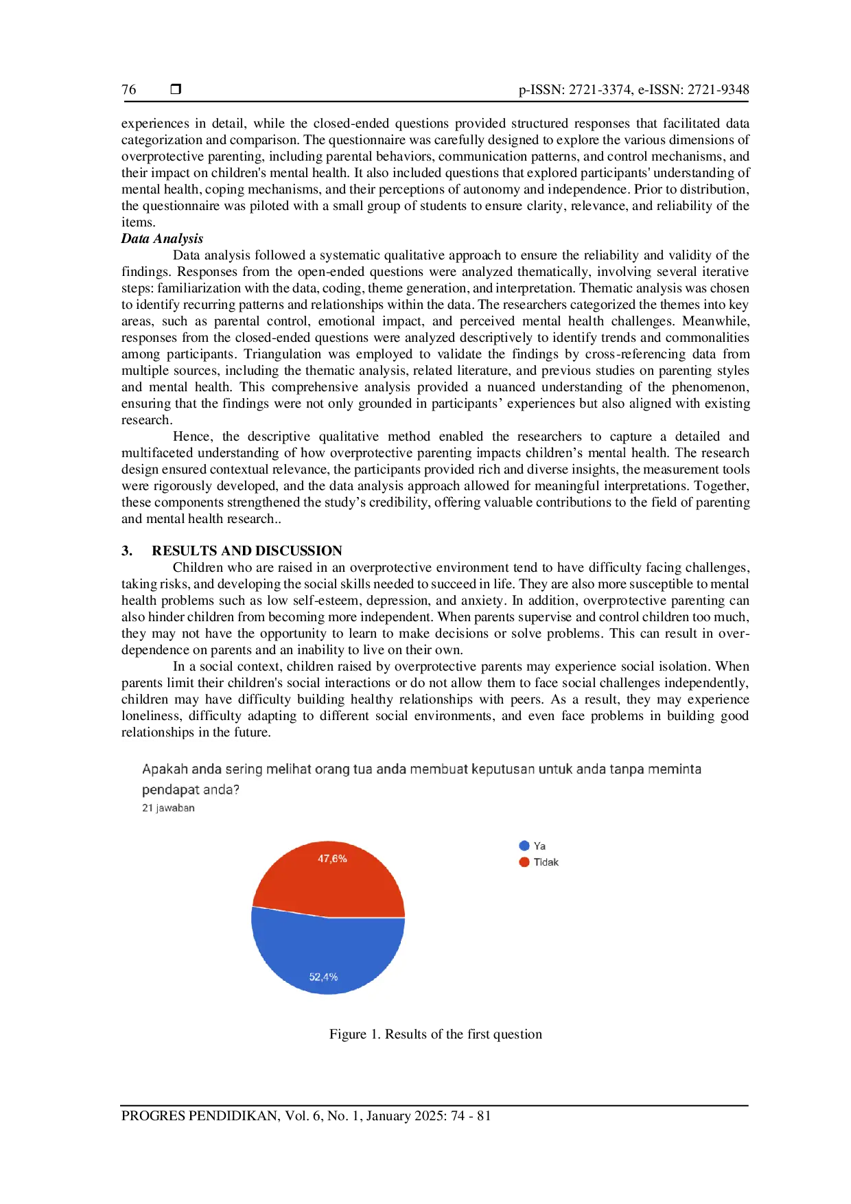 JURIS Overprotective Parenting Patterns and Its Influence on Children s Mental Health