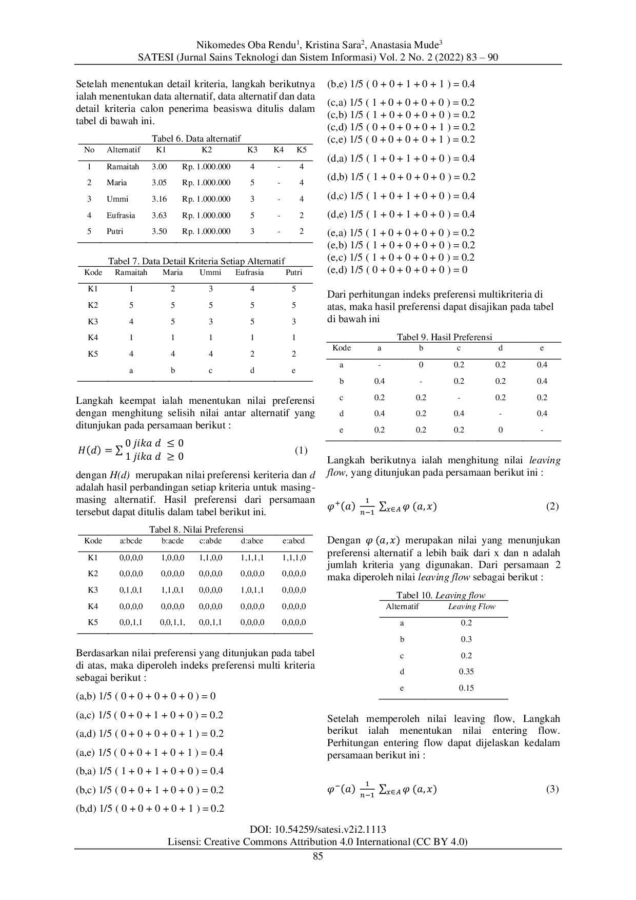 JURIS Penerapan Metode Promethee pada Sistem Pendukung Keputusan Penerimaan Beasiswa