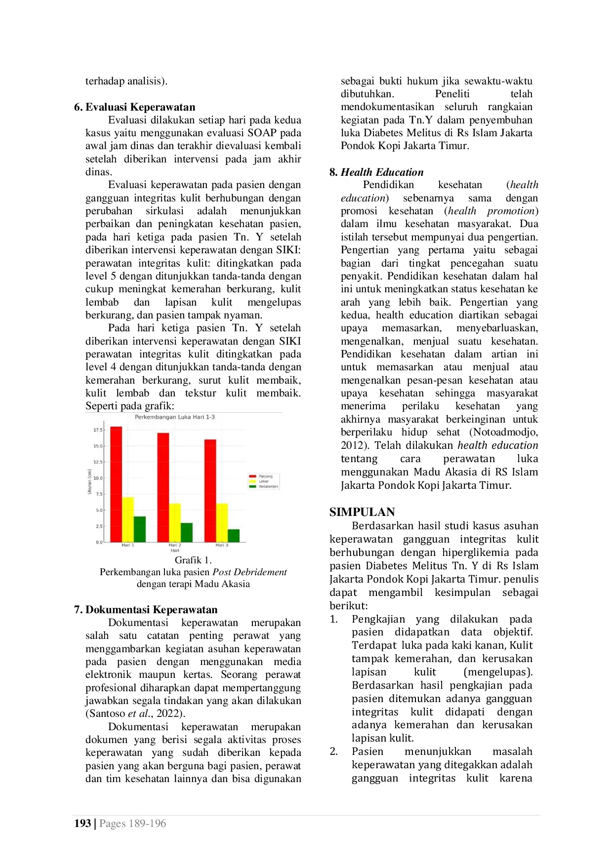 JURIS Application of Acacia Honey Dressing to Post Debridement Wound Care in Type 2 Diabetes Patients