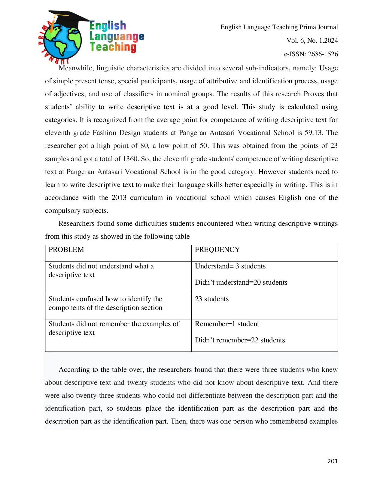 JURIS Student s Ability in Writing Descriptive Text at Eleventh Class of Tata Busana at Smk Pangeran Antasari