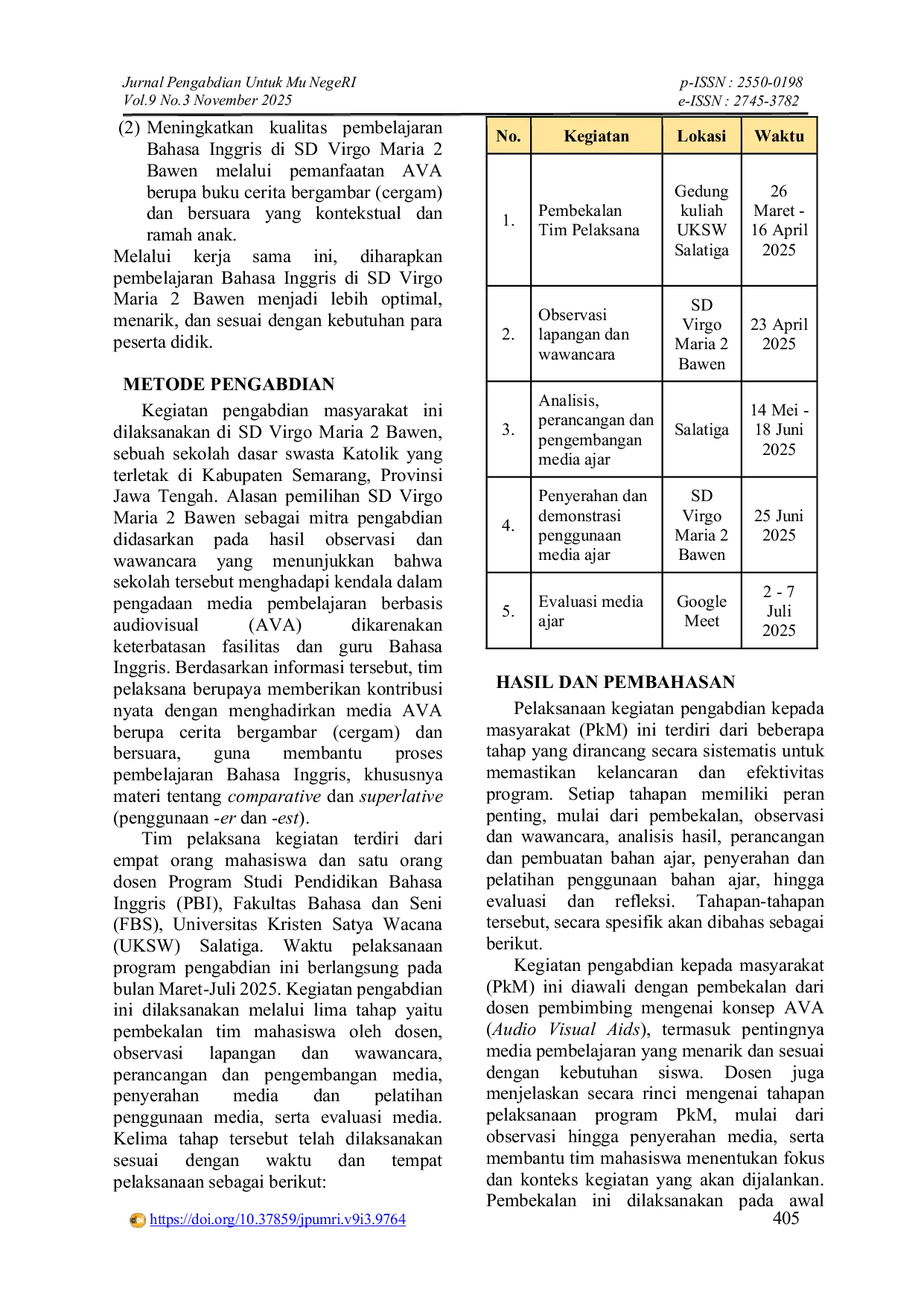 JURIS Optimalisasi Pembelajaran Bahasa Inggris melalui Buku Cerita Bergambar dan Bersuara di SD Virgo Maria 2 Bawen