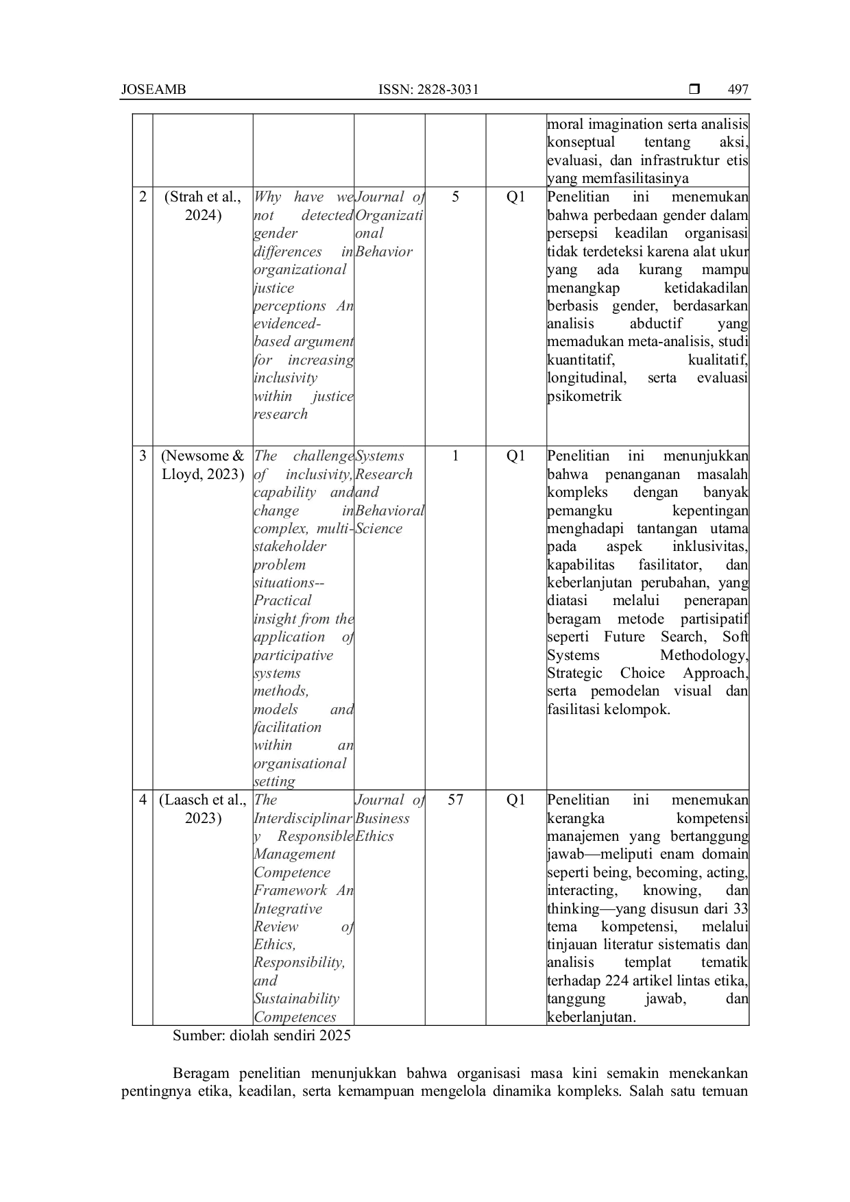 JURIS Formulasi Nilai Etika dan Inklusi sebagai Dasar Humanistik dalam Pengelolaan SDM Masa Kini