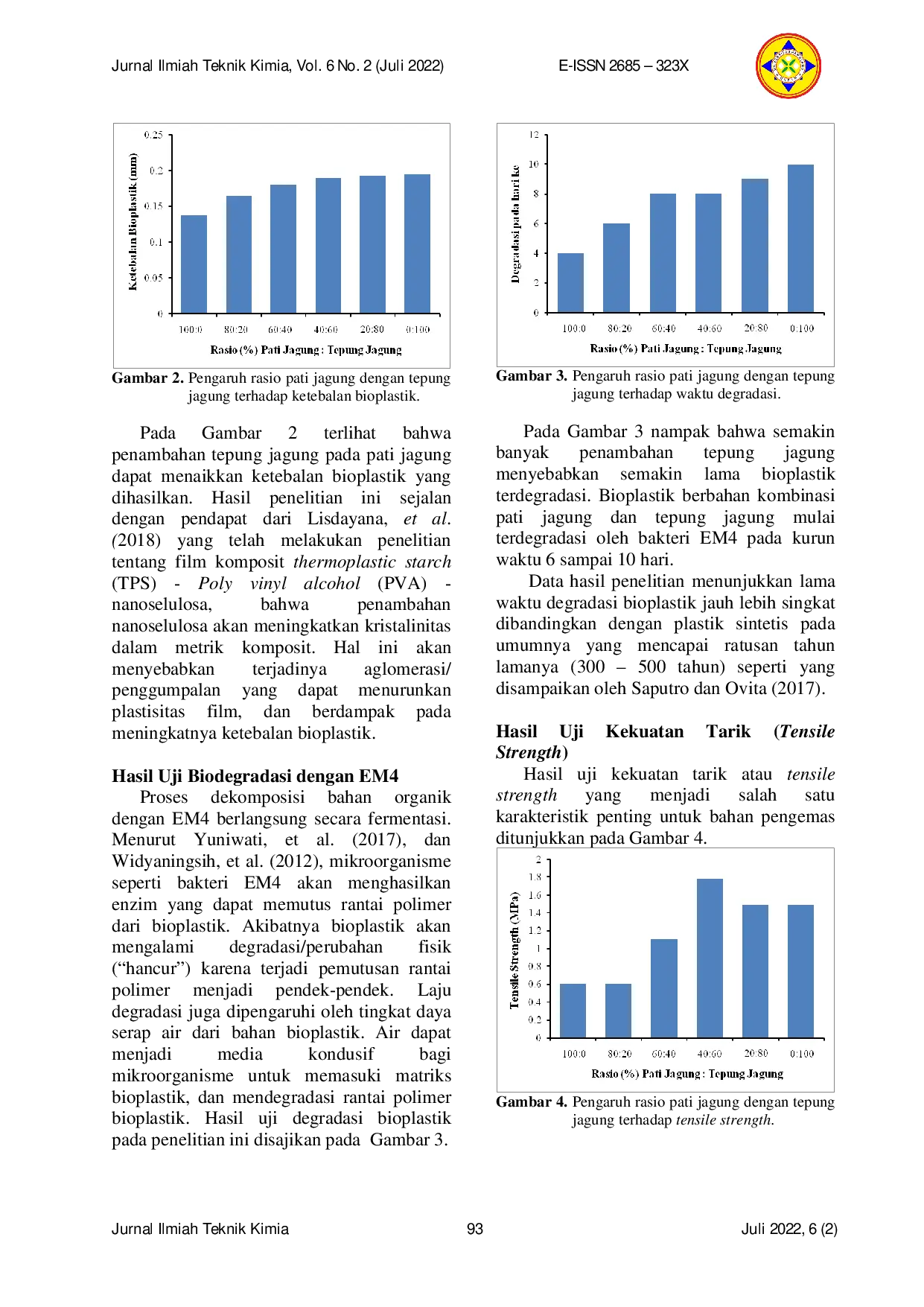JURIS Karakterisasi Bioplastik Berbahan Kombinasi Pati Jagung dan Tepung Jagung dengan Perekat Poli Vinil Alkohol PVA dan Pemlastis Gliserol