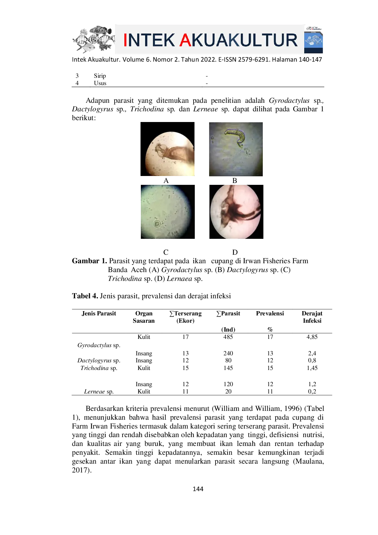 JURIS Identification and Prevalence of Ectoparasites and Endoparasites in Betta Fish Betta sp