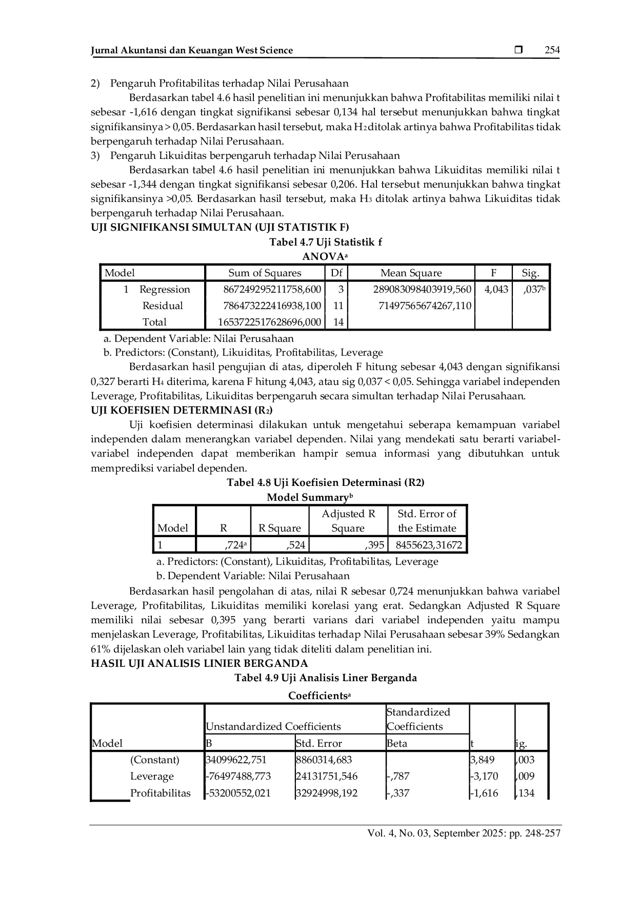 JURIS Pengaruh Leverage Profitabilitas Dan Likuiditas terhadap Nilai Perusahaan pada Sektor Pertambangan Nikel di Indeks Saham Syariah Indonesia ISSI Periode 2019 2023