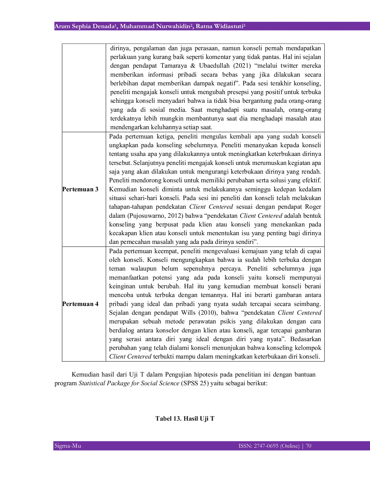 JURIS Penggunaan Layanan Konseling Kelompok Client Centered untuk Meningkatkan Keterbukaan Diri Siswa Kelas IX SMP Negeri 1 Bandar Sribhawono