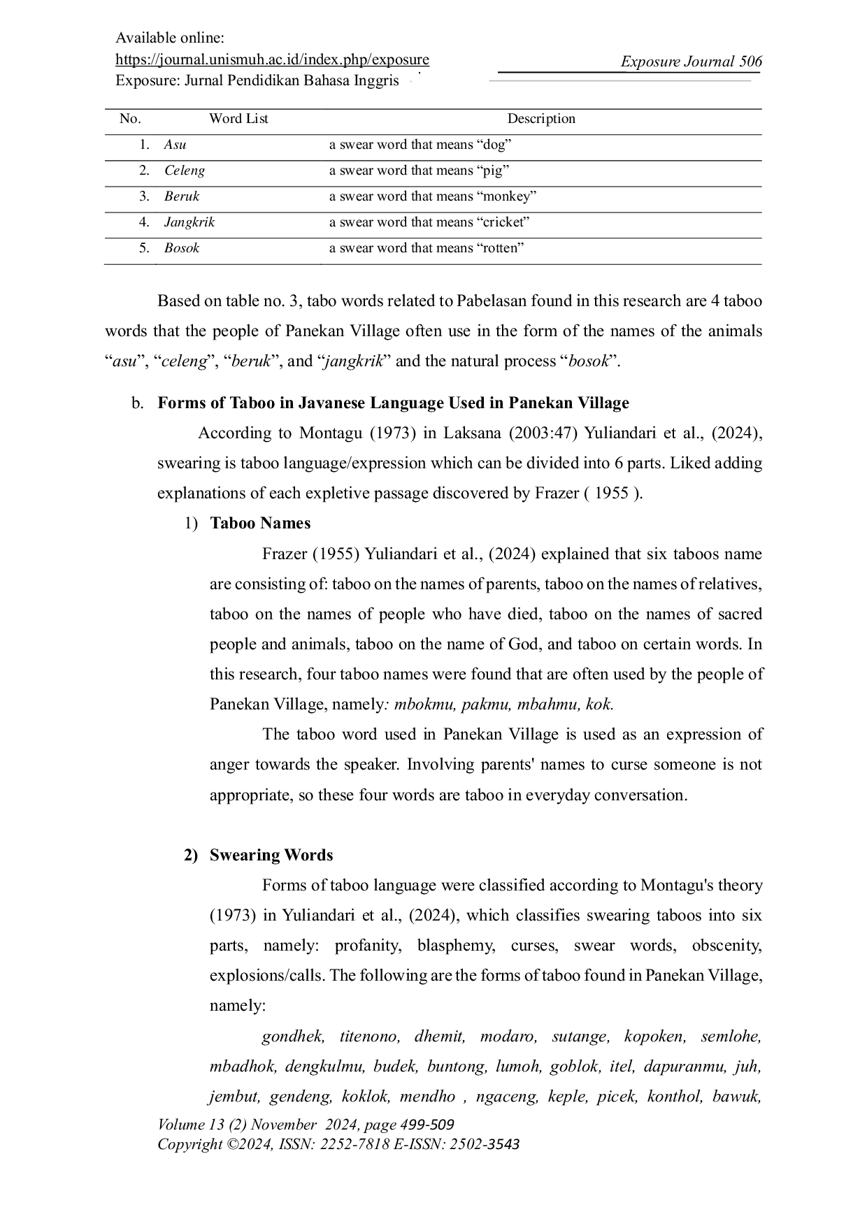 JURIS Taboo Words in Javanese Spoken in Panekan Village Magetan East Java