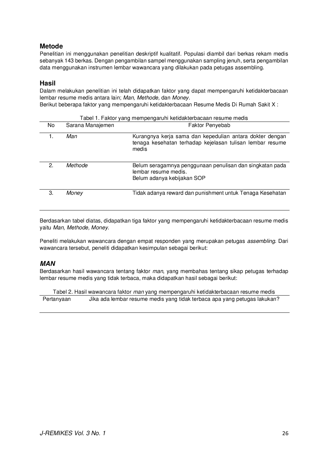 JURIS Faktor Ketidakterbacaan Lembar Resume Medis Di Rumah Sakit X