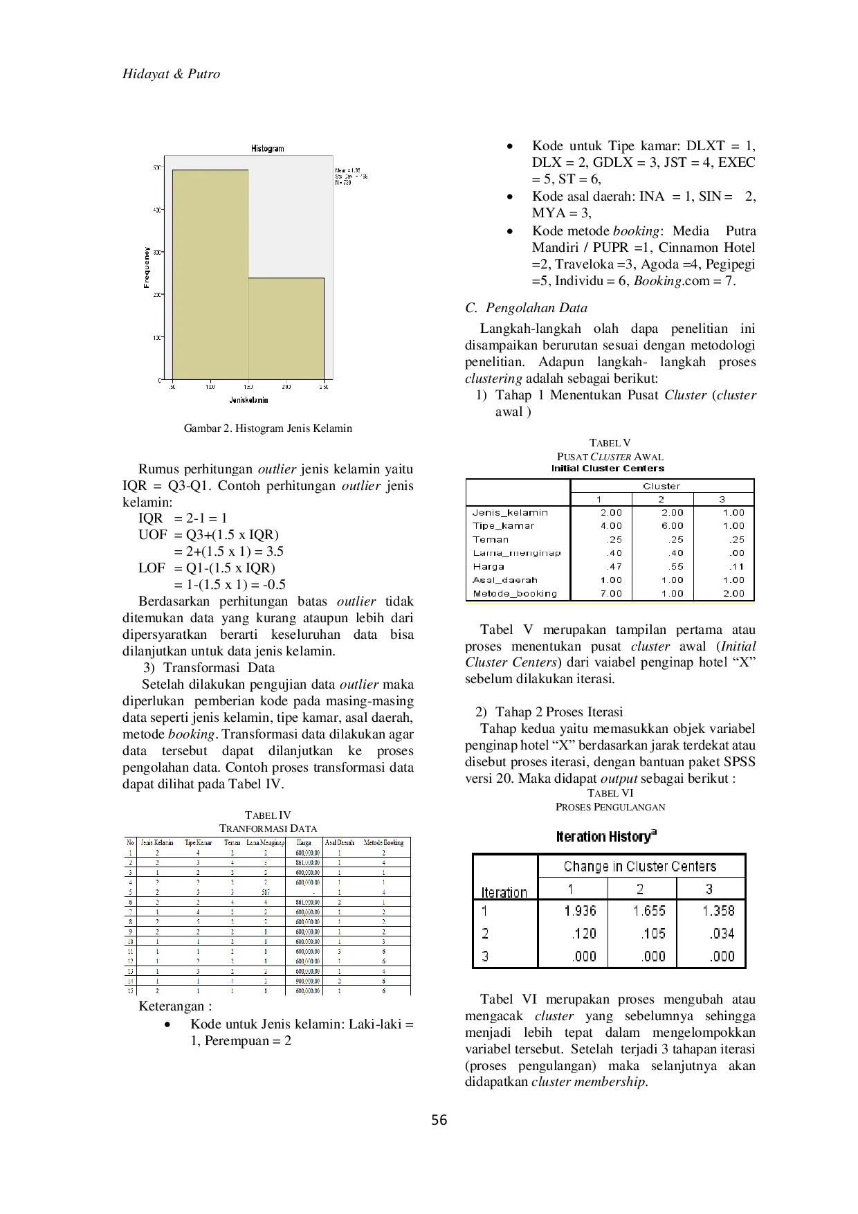 JURIS Analisis Karakteristik Konsumen Hotel X dengan Menggunakan Metode K Means Clustering