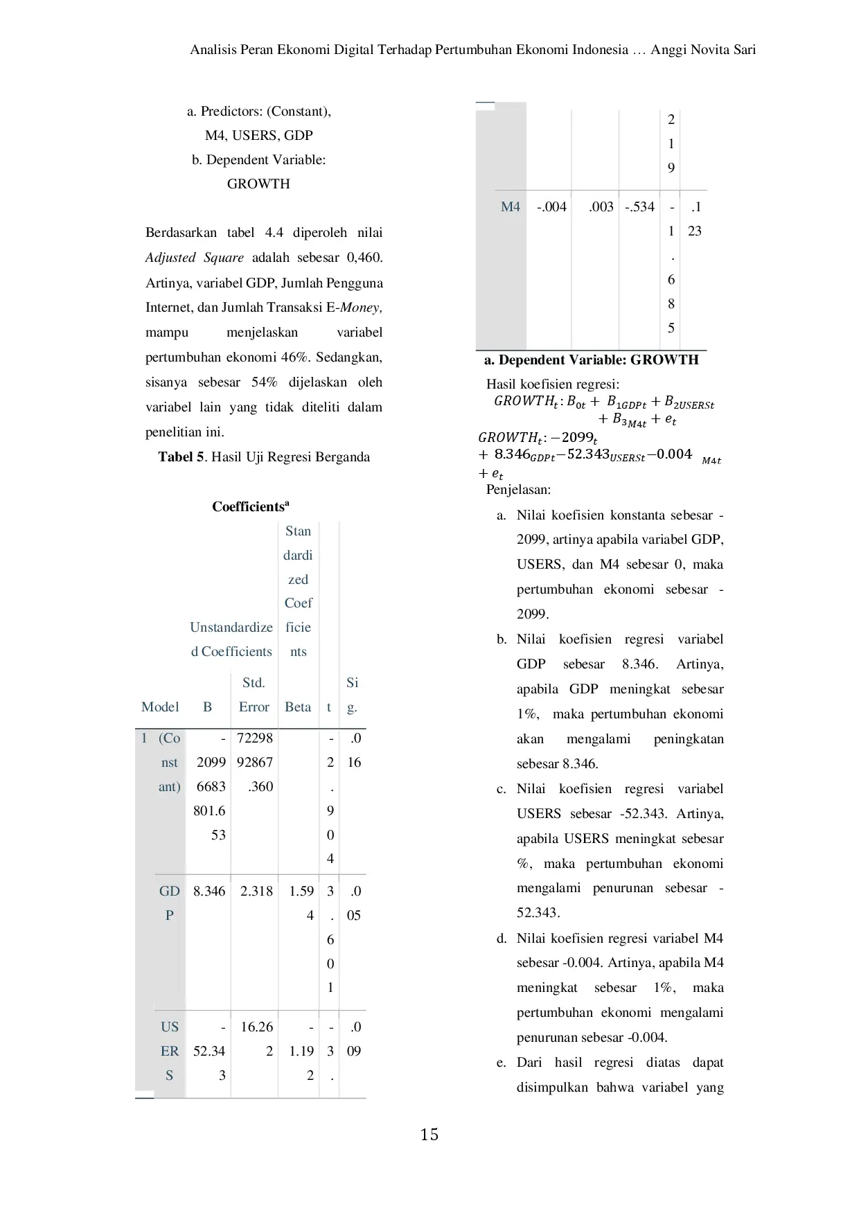 juris Analisis Peran Ekonomi Digital Terhadap Pertumbuhan Ekonomi Indonesia