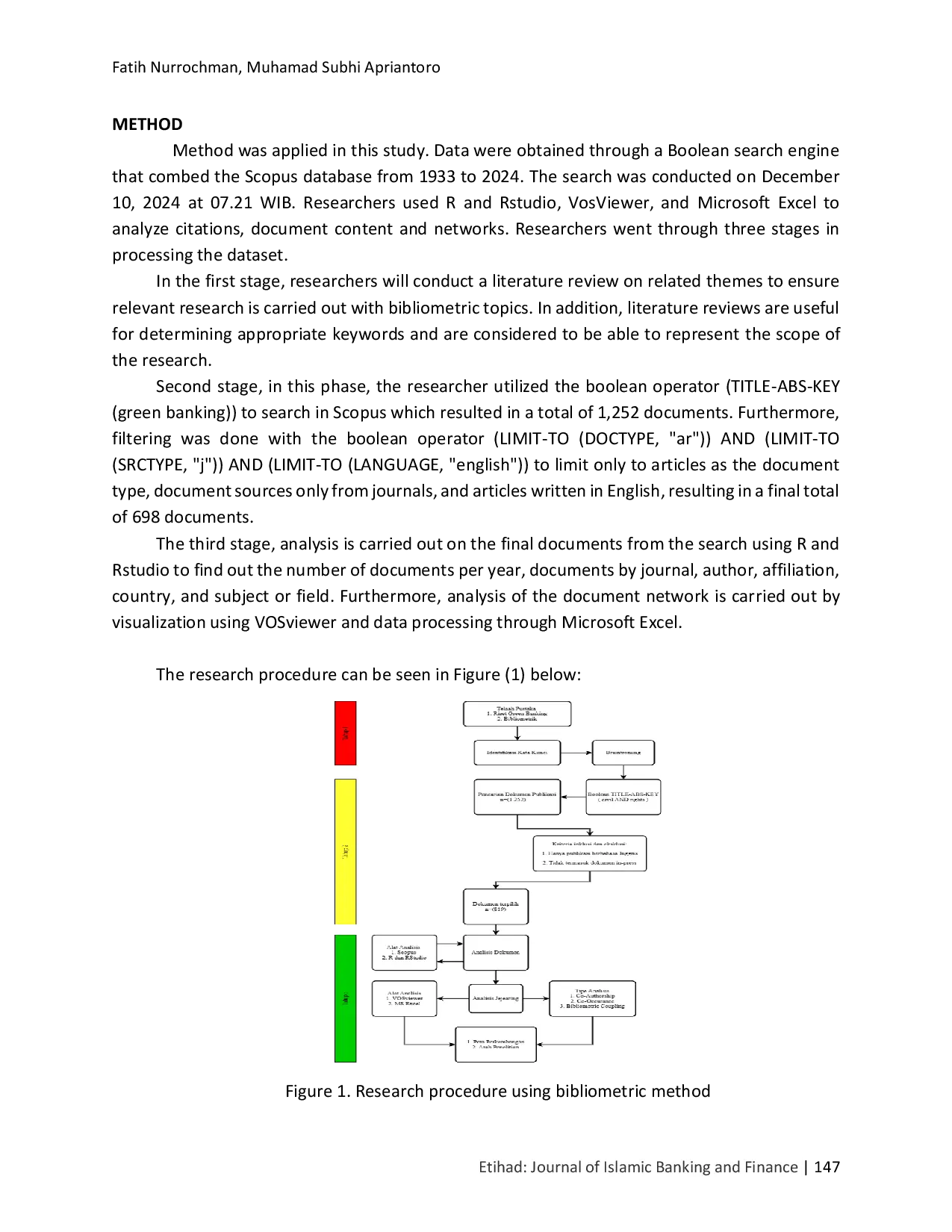 JURIS Green Banking A Bibliometric Analysis of Research Trends Collaboration and Future Opportunities