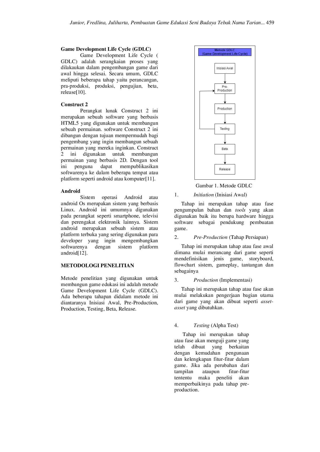 JURIS Pembuatan Game Edukasi Seni Budaya Tebak Nama Tarian Tradisional Bagi Anak Studi Kasus SD No 3 Kerobokan Kaja
