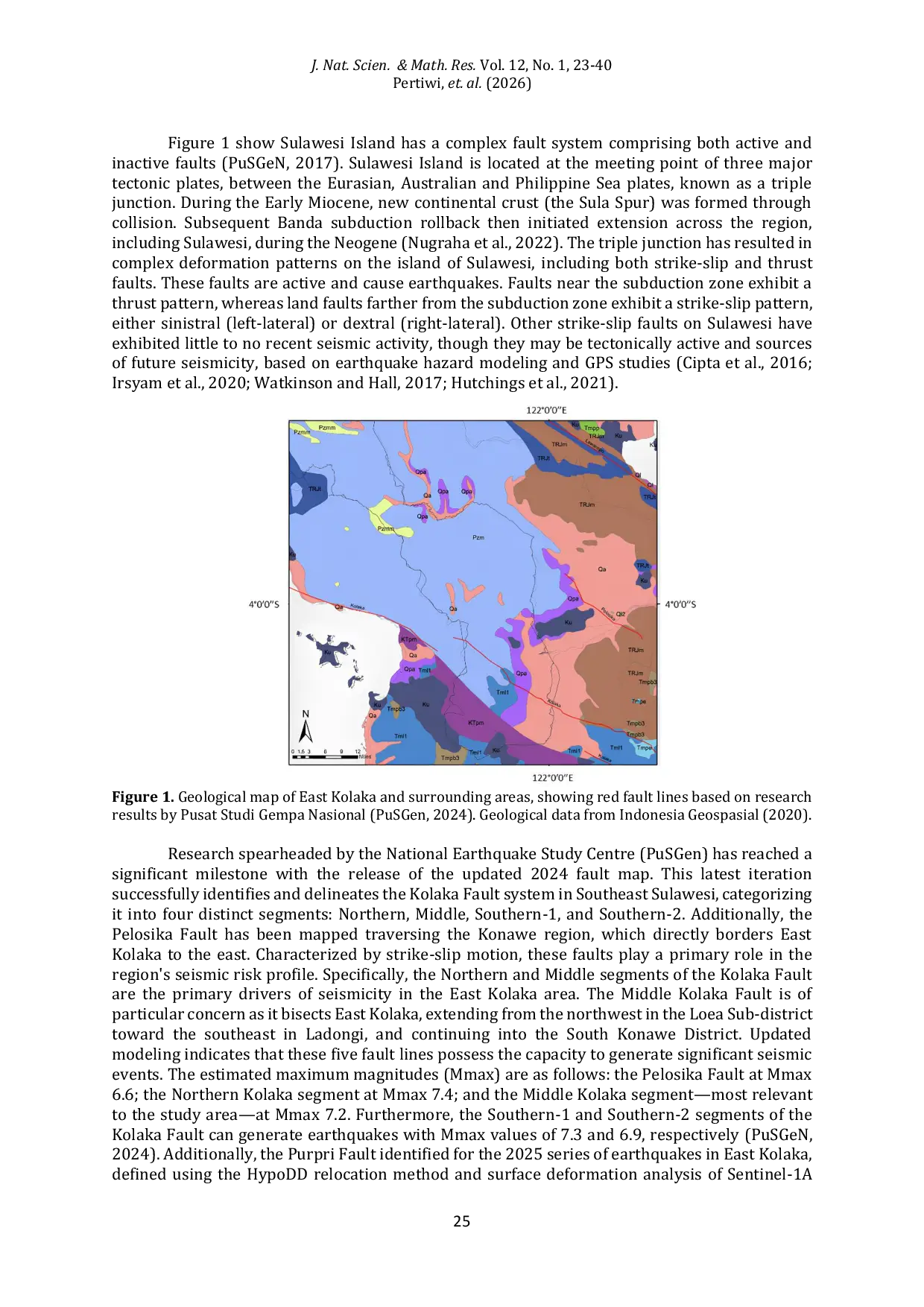 JURIS Seismic activity parameters seismicity index annual probability and recurrence time estimated for the M 4 0 earthquakes in East Kolaka Indonesia