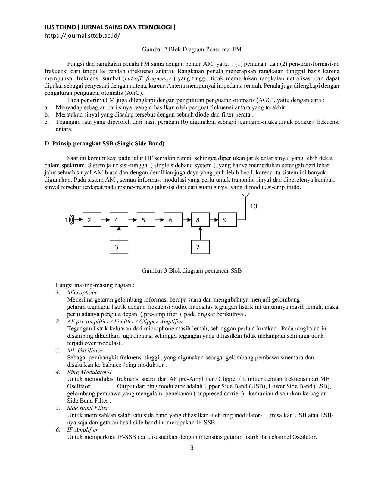 JURIS Interface Perangkat HF SSB Dengan Perangkat VHF UHF Versi 2