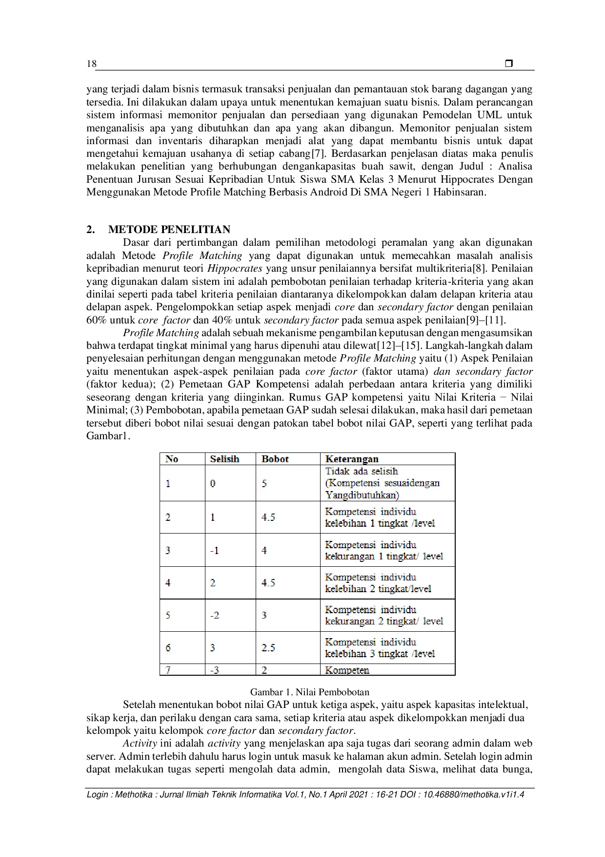 JURIS Analisa Penentuan Jurusan Sesuai Kepribadian Untuk Siswa SMA Kelas 3 Menurut Hippocrates Dengan Menggunakan Metode Profile Matching Berbasis Android Di SMA Negeri 1 Habinsaran