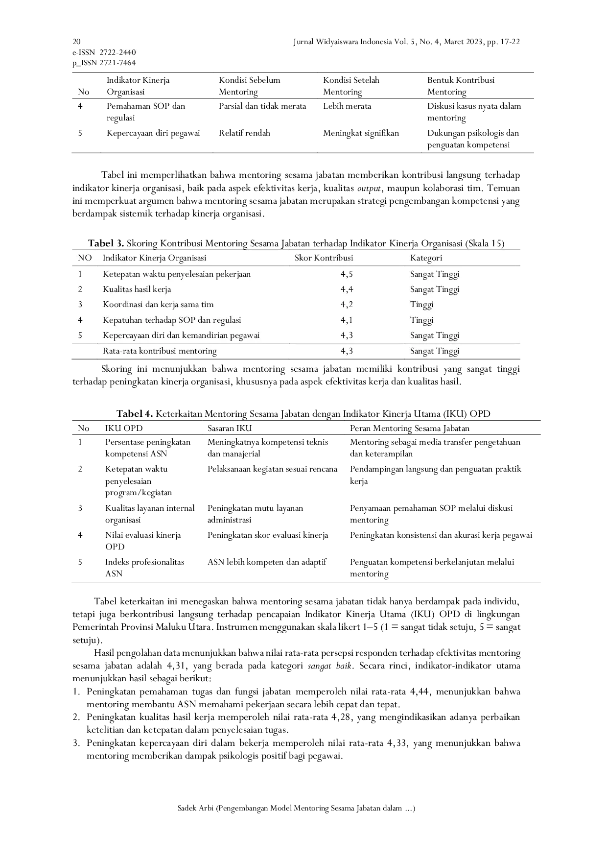 JURIS Pengembangan Model Mentoring Sesama Jabatan dalam Meningkatkan Kinerja Organisasi di Badan Pengembangan Sumber Daya Manusia Provinsi Maluku Utara