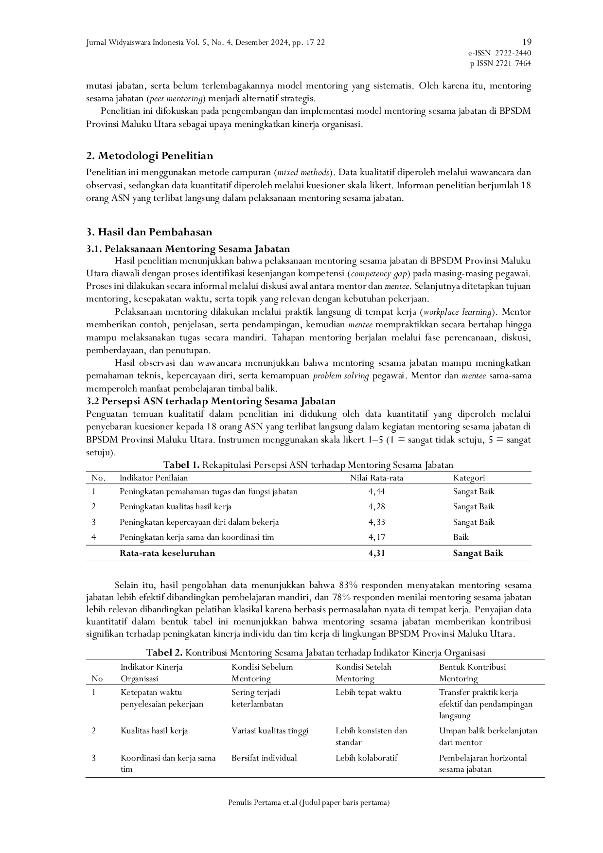 JURIS Pengembangan Model Mentoring Sesama Jabatan dalam Meningkatkan Kinerja Organisasi di Badan Pengembangan Sumber Daya Manusia Provinsi Maluku Utara