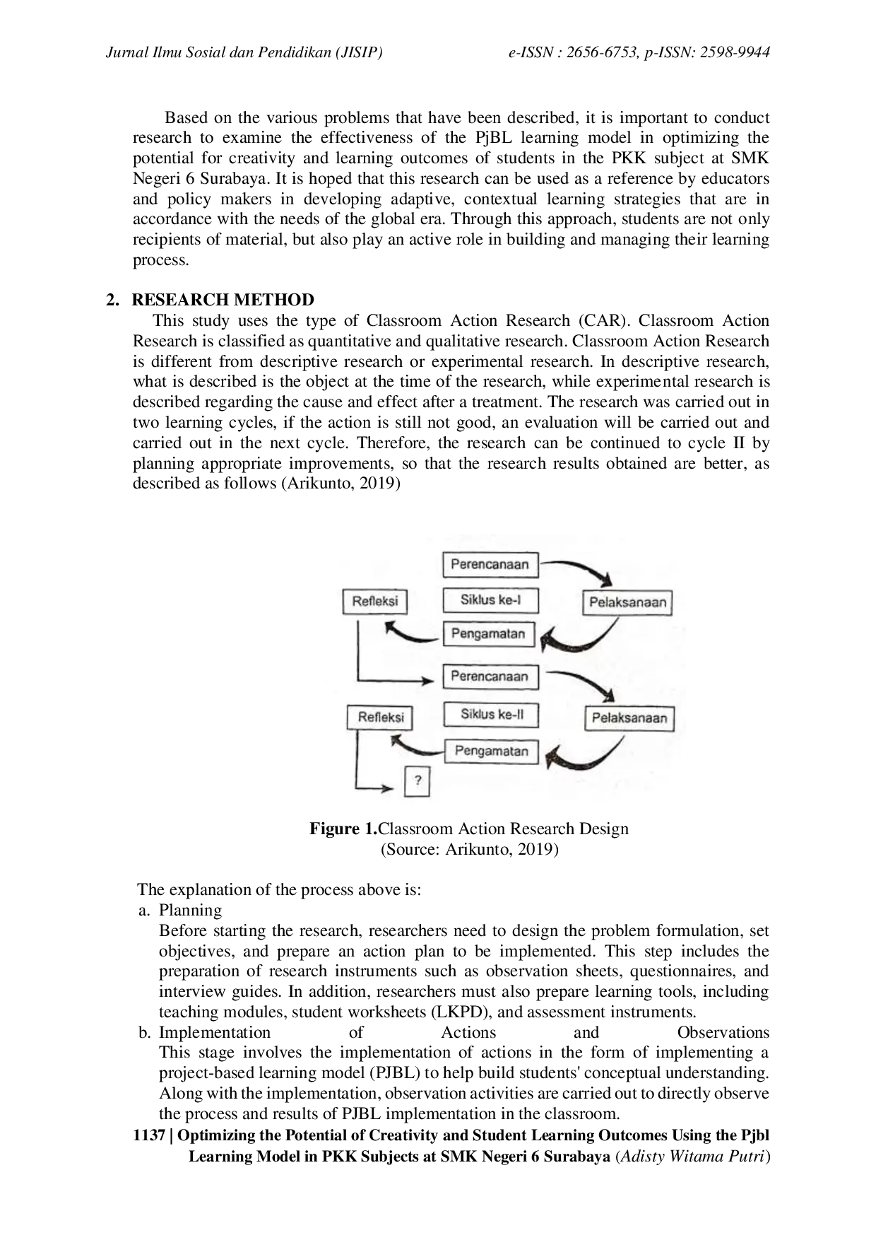 JURIS Optimizing the Potential of Creativity and Student Learning Outcomes Using the PJBL Learning Model in PKK Subjects at SMK Negeri 6 Surabaya