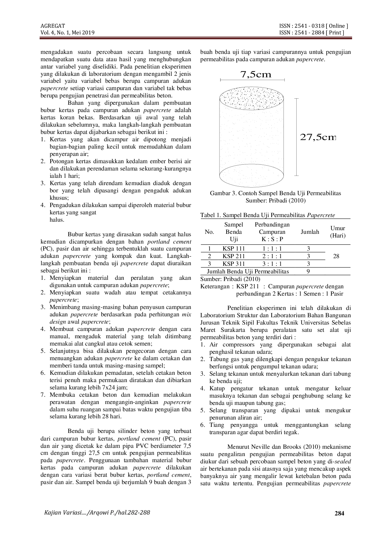 JURIS Kajian Variasi Campuran Bubur Kertas Terhadap Nilai Penetrasi Dan Permeabilitas Beton