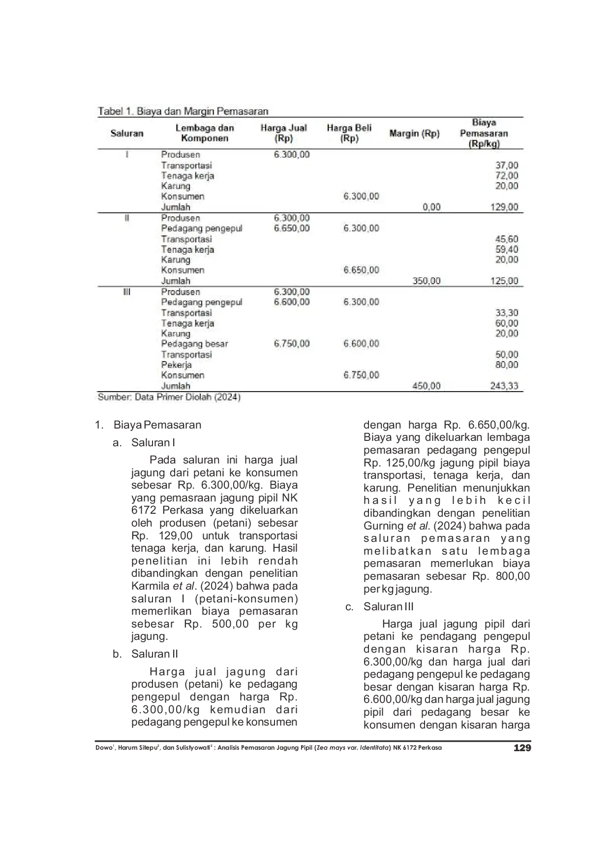 JURIS Analisis Pemasaran Jagung Pipil Zea mays var Identitata NK 6172 Perkasa Di Desa Gemuh Kecamatan Pecalungan Kabupaten Batang