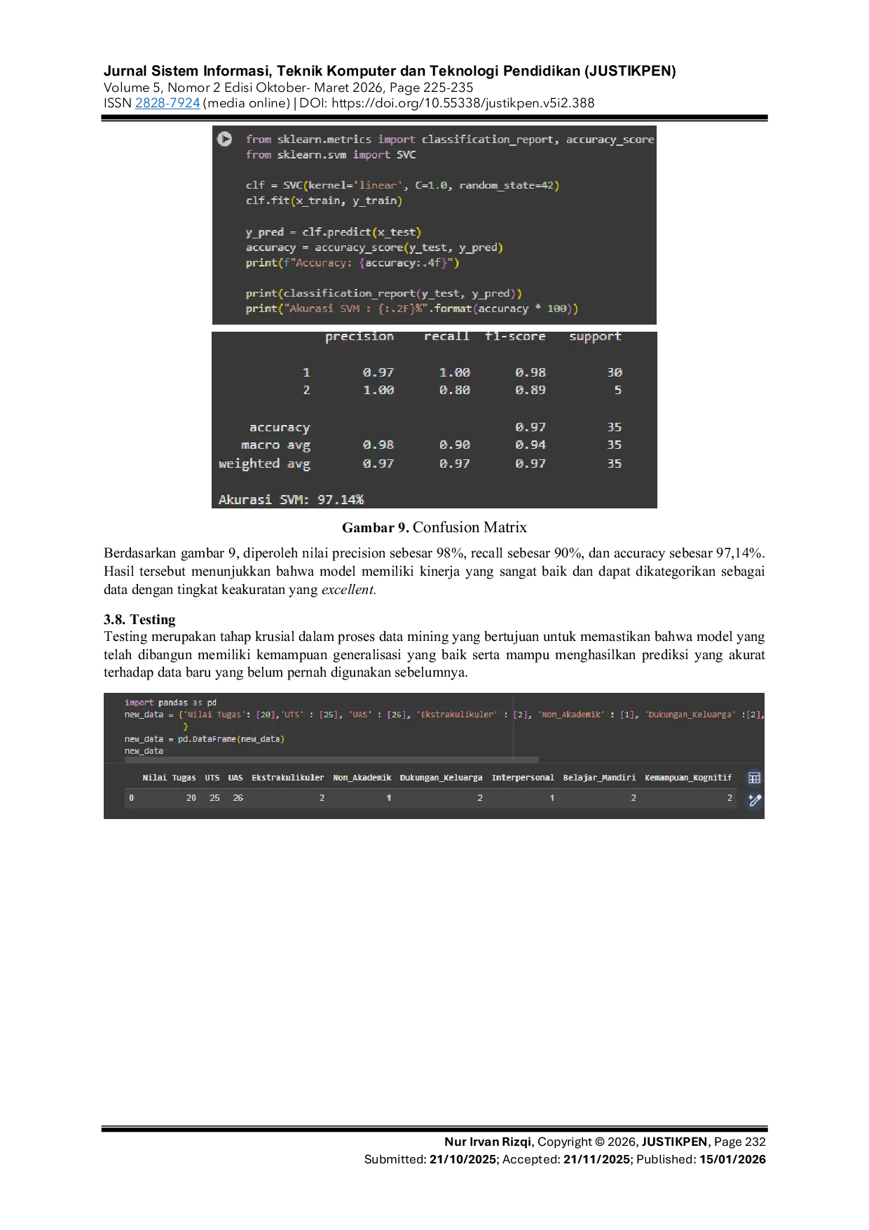 JURIS Application of Penerapan Metode Support Vector Machine untuk Memprediksi Kelulusan Siswa di SMA Bina Marga