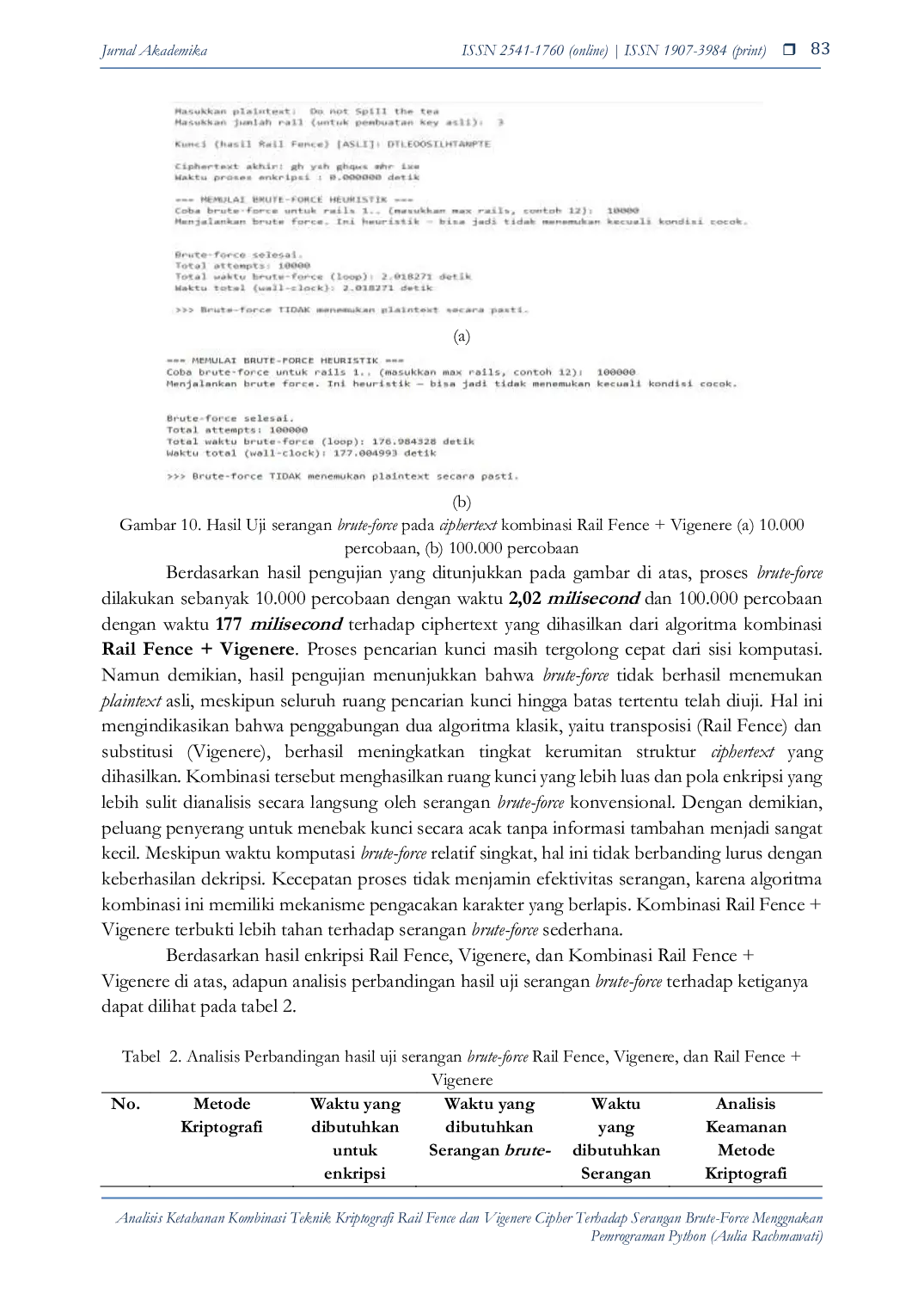 JURIS Analisis Ketahanan Kombinasi Teknik Kriptografi Rail Fence Dan Vigenere Cipher Terhadap Serangan Brute Force Menggunakan Pemrograman Python