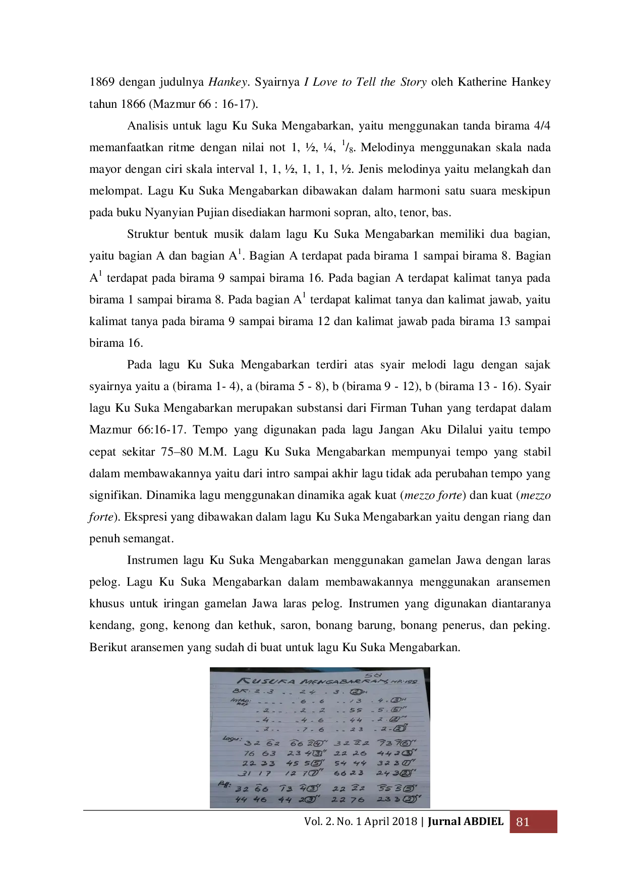 JURIS Bentuk Komposisi Musik Gamelan dan Refleksi Teologis atas Ku Suka Mengabarkan