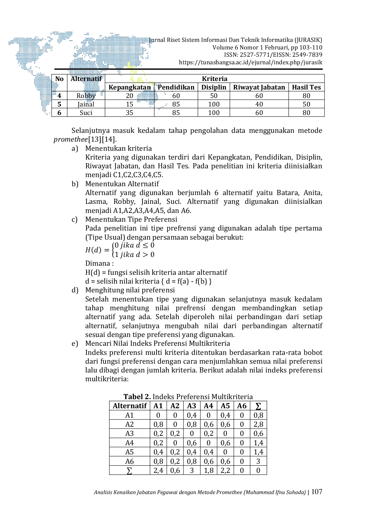 JURIS Analisis Kenaikan Jabatan Pegawai dengan Metode Promethee pada Kantor Kejaksaan Negeri Pematangsiantar