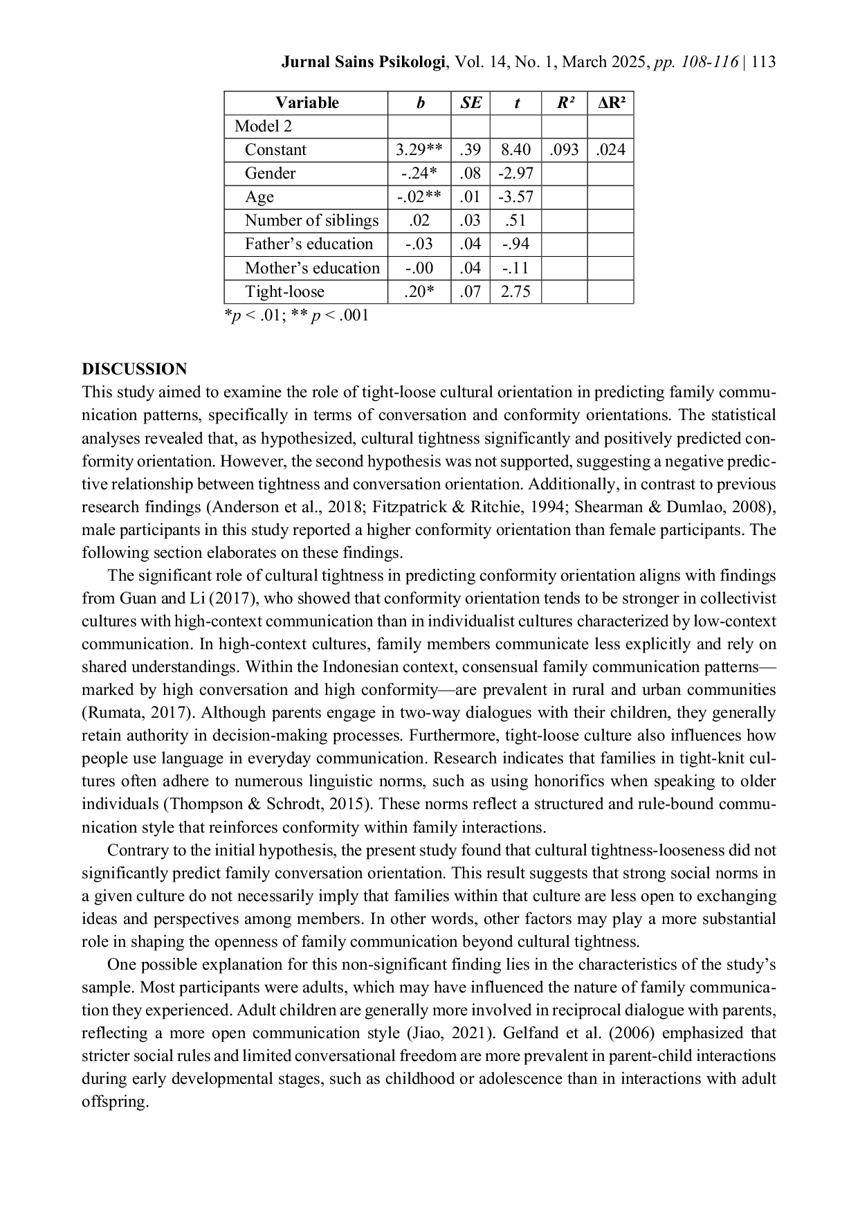 JURIS Tight Loose Culture as a Predictor of Family Communication Patterns