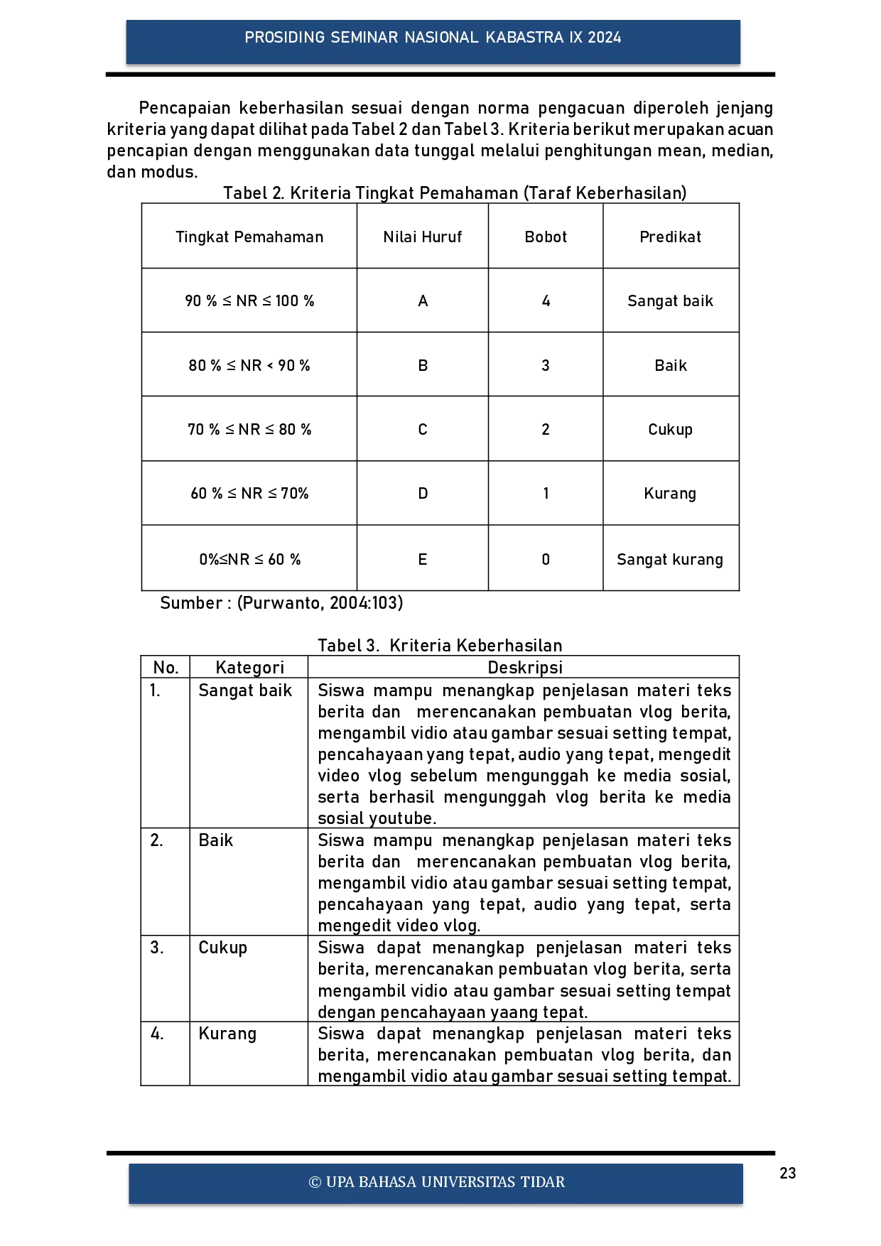 juris Efektivitas Pembuatan Vlog Berita sebagai Wujud Implementasi Literasi Multikultural Budaya dalam Pembelajaran Bahasa Indonesia Kelas XI SMA