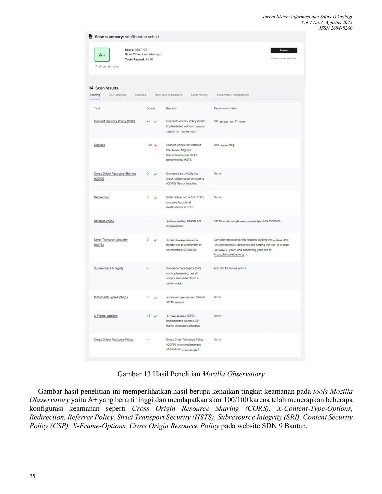 JURIS Analisa Dan Perbaikan Keamanan Pada Website Sdn 9 Bantan