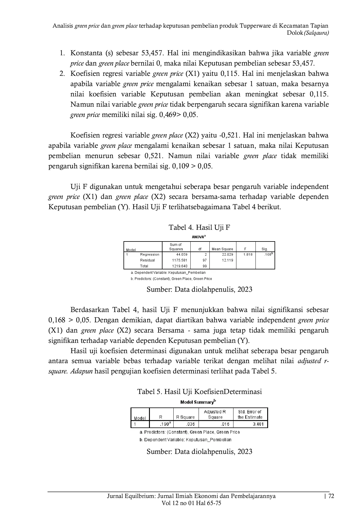 JURIS Analisis green price dan green place terhadap keputusan pembelian produk Tupperware di Kecamatan Tapian Dolok