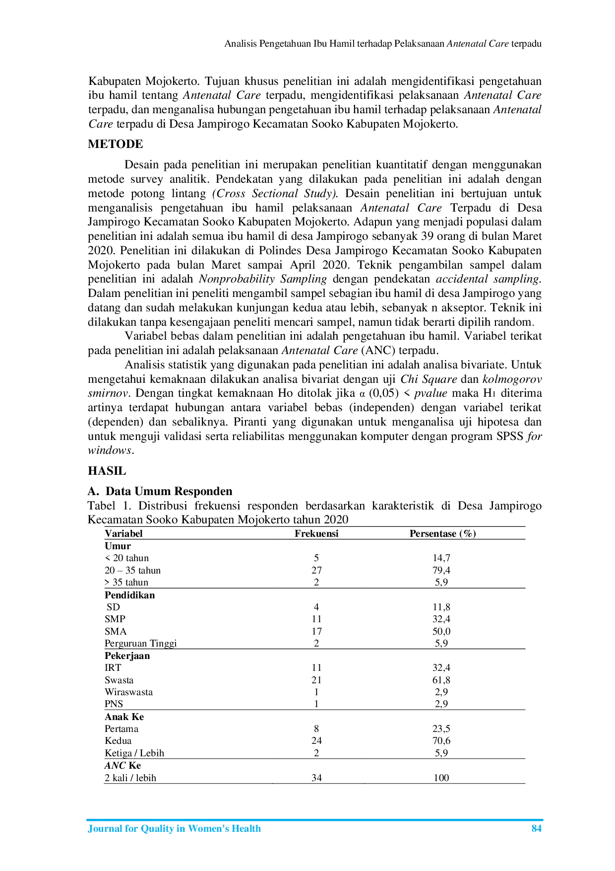 JURIS Analisis Pengetahuan Ibu Hamil terhadap pelaksanaan Antenatal Care terpadu di Desa Jampirogo Kecamatan Sooko Kabupaten Mojokerto